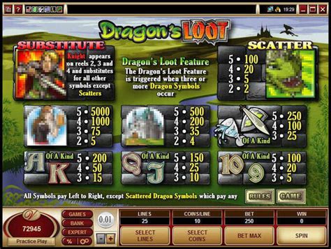 dragons loot microgaming